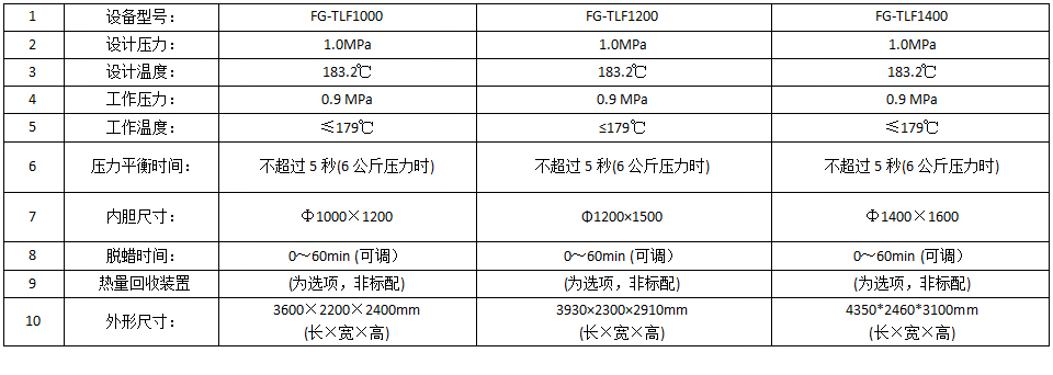 通宝平台(中国区)官方网站_Welcome